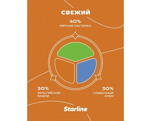 Табак для кальяна Starline Бельгийские вафли (Старлайн - Бельгийские вафли) - 25 гр