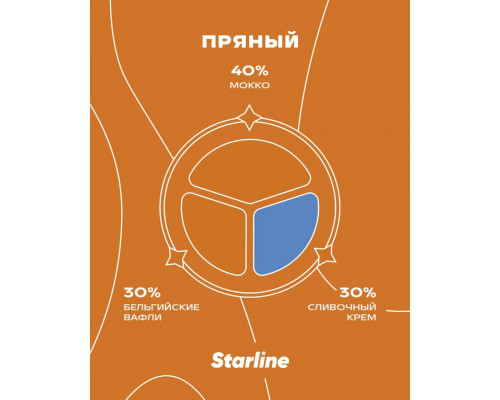 Табак для кальяна Starline Бельгийские вафли (Старлайн - Бельгийские вафли) - 25 гр