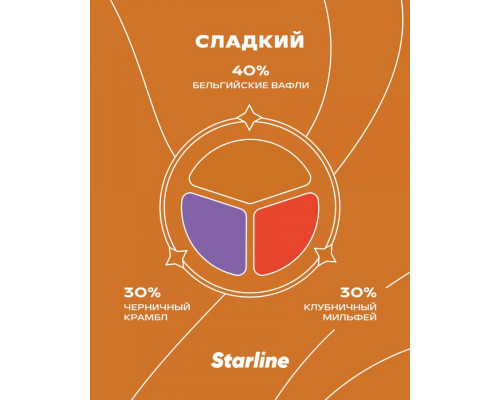 Табак для кальяна Starline Бельгийские вафли (Старлайн - Бельгийские вафли) - 25 гр